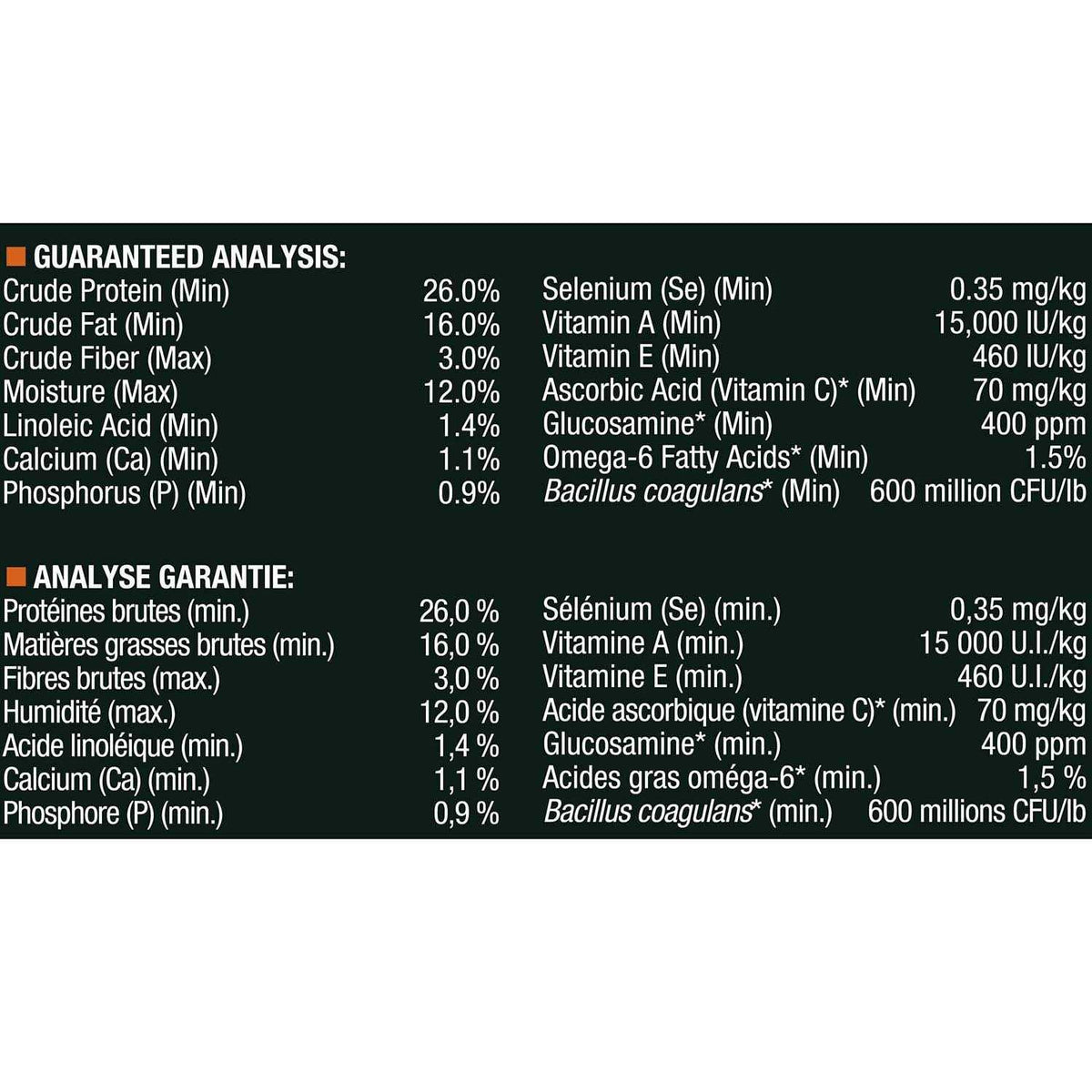 Dog Food Shredded Blend A3244
