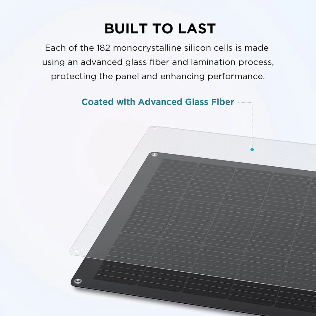 100W Flexible Solar Panel IP68 Waterproof A40172