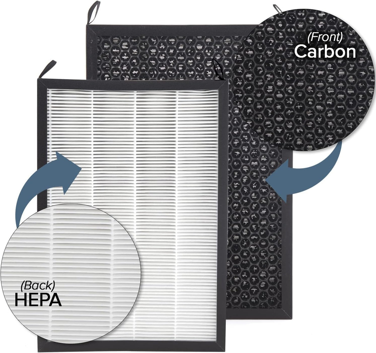 1-Pack Replacement HEPA/Carbon Combo Filter O857520
