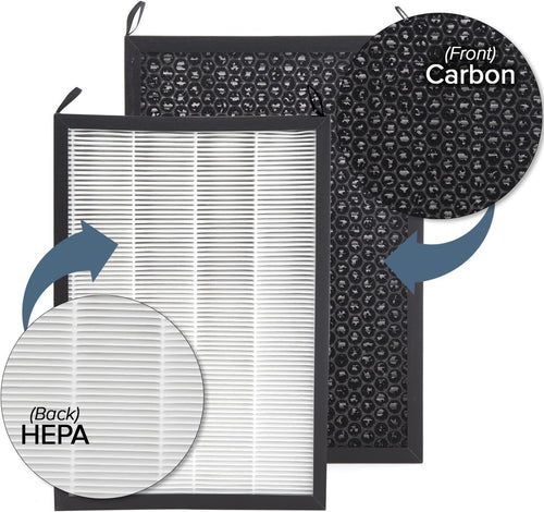 1-Pack Replacement HEPA/Carbon Combo Filter O857520