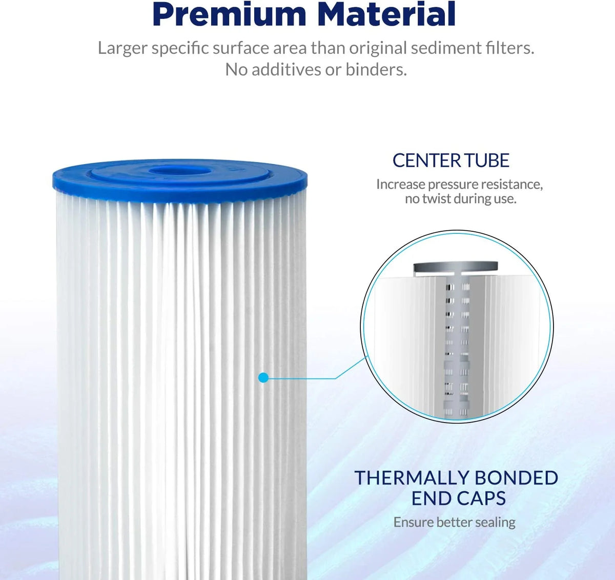 10" x 4.5" Pleated Sediment Water Filter Replacement, Pack of 2 S799196