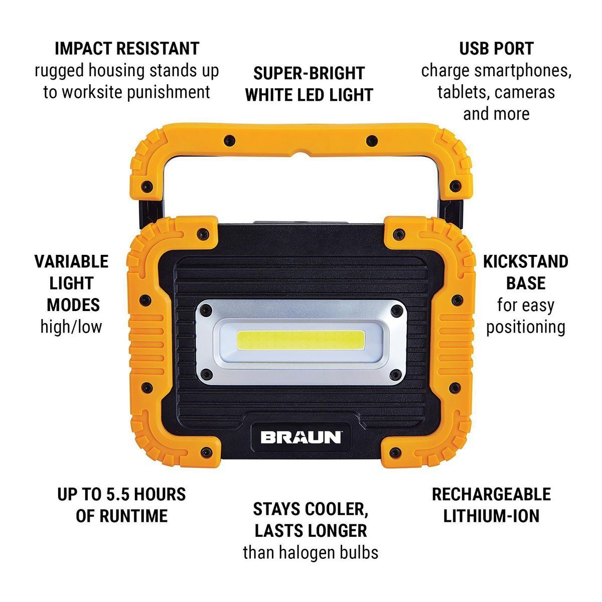 1250 Lumen LED Rechargeable Work Light M3291