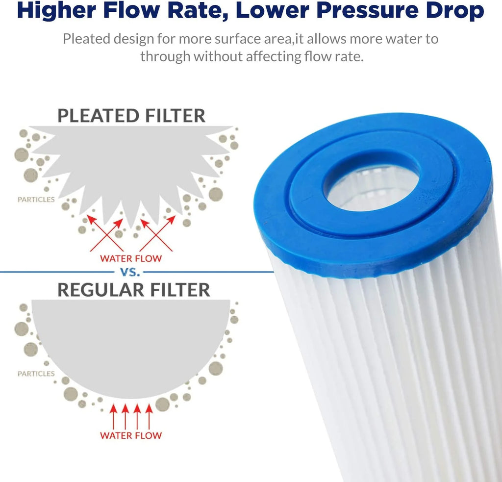 10" x 4.5" Pleated Sediment Water Filter Replacement, Pack of 2 S799196
