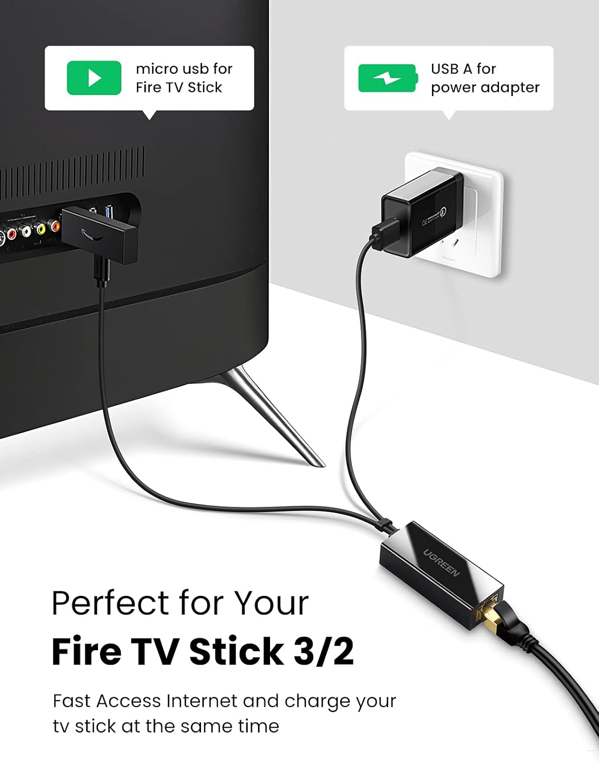 Micro USB to RJ45 Ethernet Network Adapter with USB Power Supply Cable 3.3ft P897975