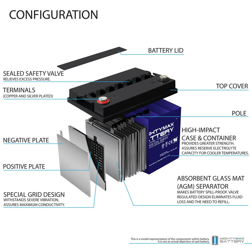 12V 35AH GEL Power Chair Battery N644157