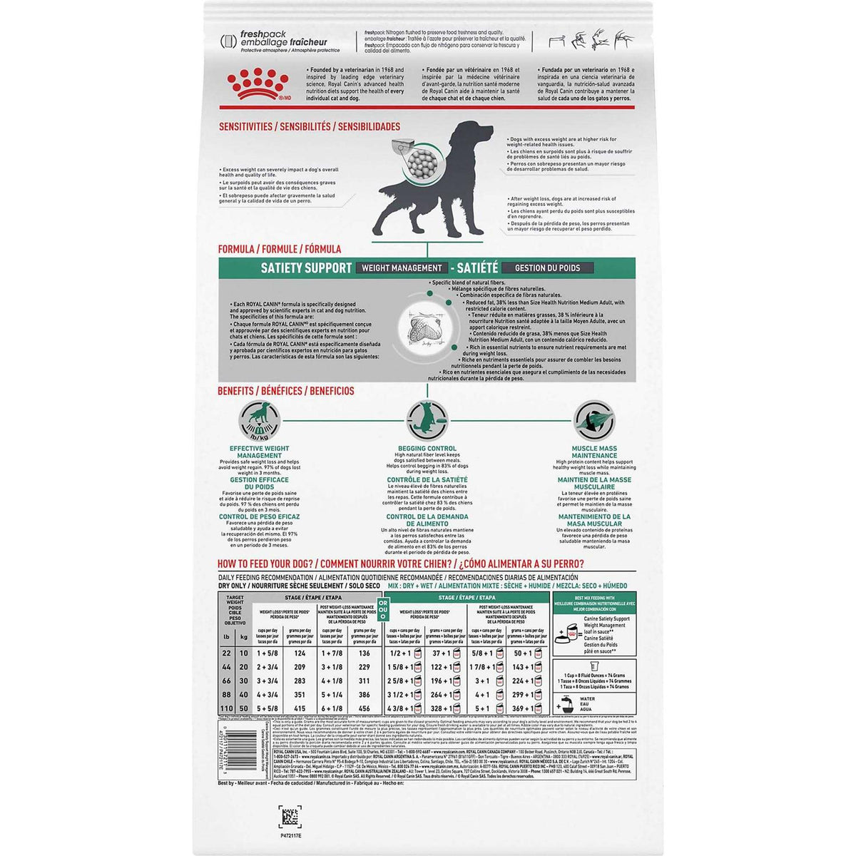 Veterinary Diet Satiety Support Dry Dog Food Z7121
