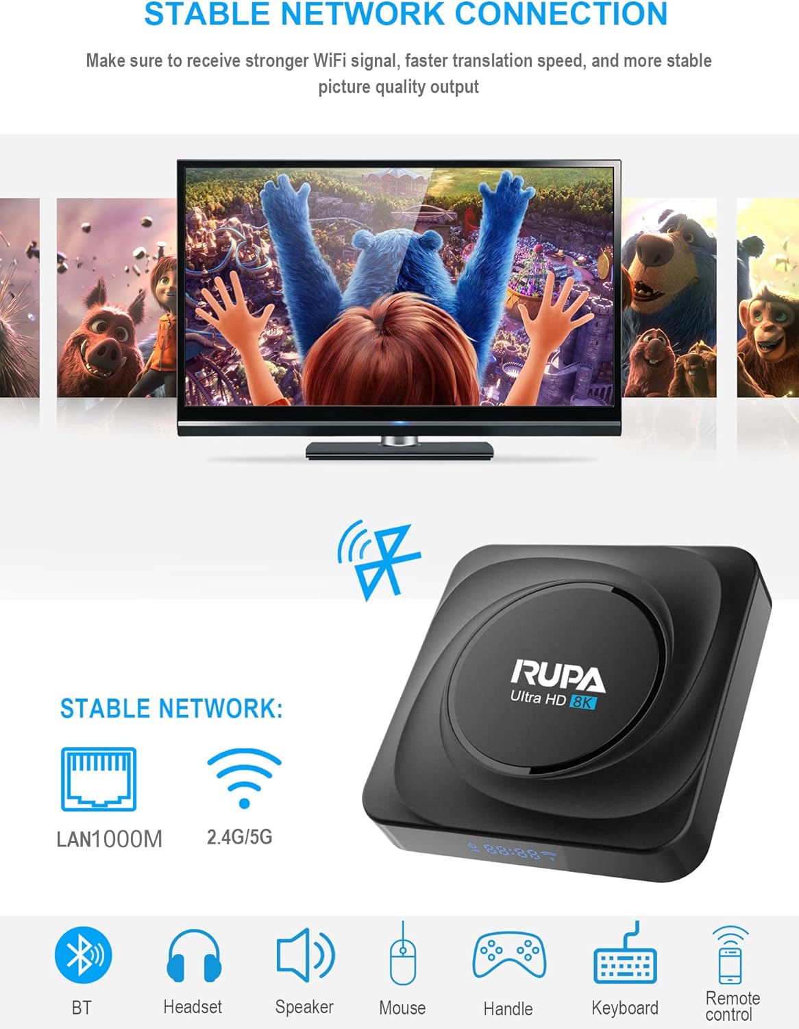 8GB RAM 128GB ROM Android TV Box Y7652