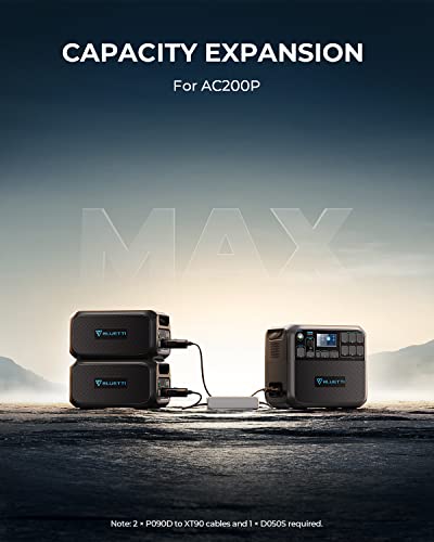 2048Wh LiFePO4 Expansion Battery with 100W USB-C O2493