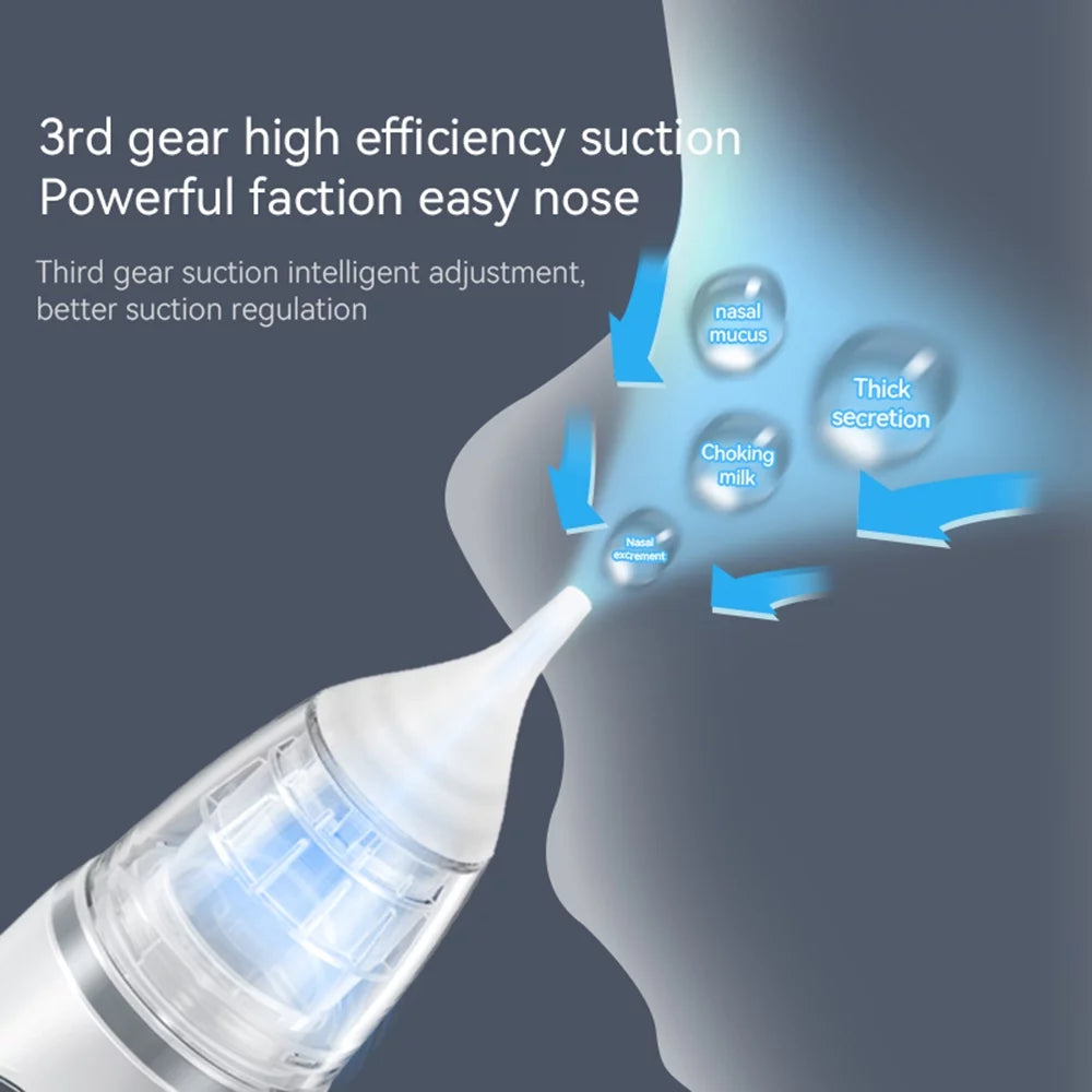 Portable Electric Baby Nasal Aspirator with Storage Case 3pcs L788625