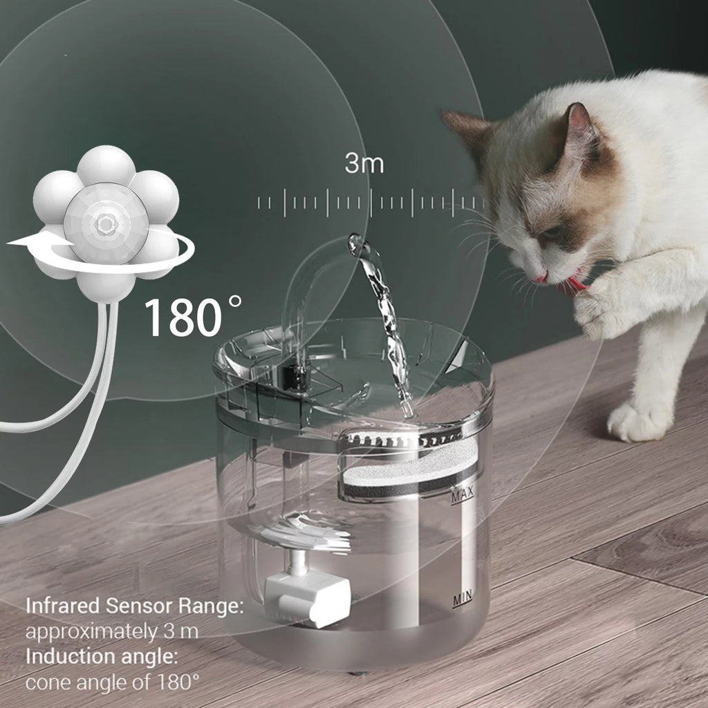 2L Automatic Water Dispenser D53048
