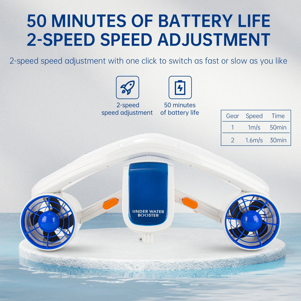 Electric Underwater Sea Propeller with 2 Speed Level P48007