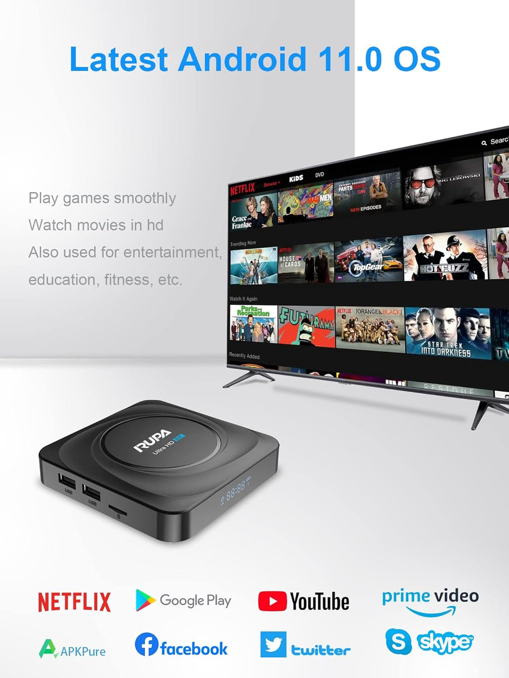 8GB RAM 128GB ROM Android TV Box Y7652