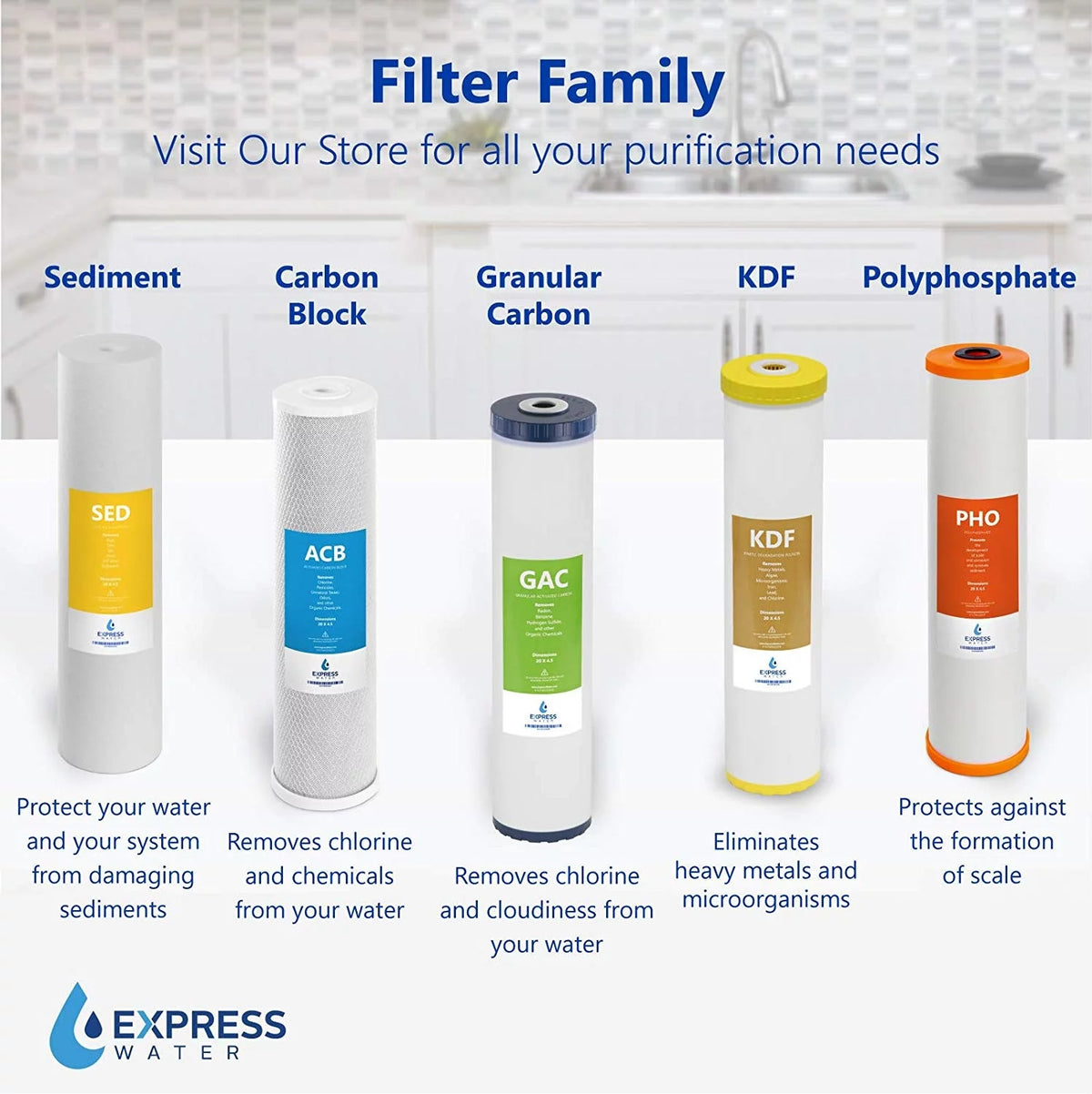 Sediment Replacement Filter 5 Micron 4.5" x 20" Water Filter E5087