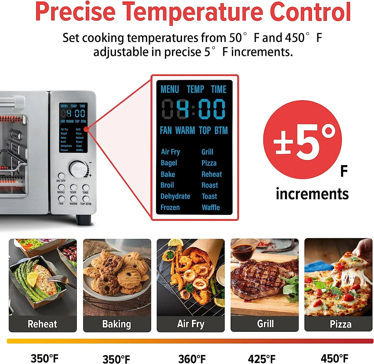 21-Qt Convection Toaster Oven Air Fryer Combo T152