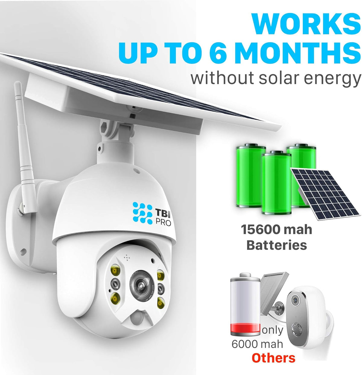 Solar Wireless PTZ Security Camera with Color Night Vision Q9128