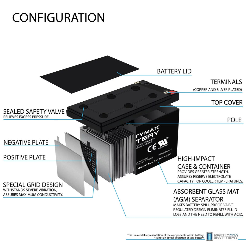 12V 12AH Deep-Cycle Rechargeable Battery D426325