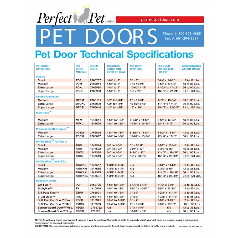 Multi-Flex Pet Door J912
