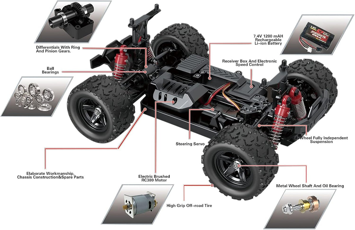 1:18 Scale 4WD High Speed Off Road Remote Control Truck Y7949