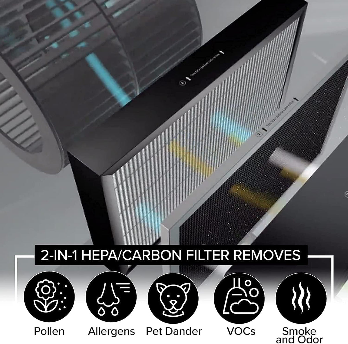 1-Pack Replacement HEPA/Carbon Combo Filter O857520