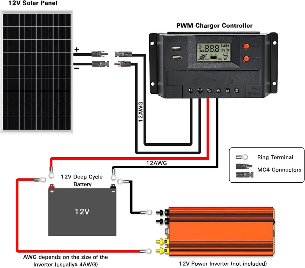100 Watt 12 Volt Monocrystalline Solar Panel Starter Kit D794