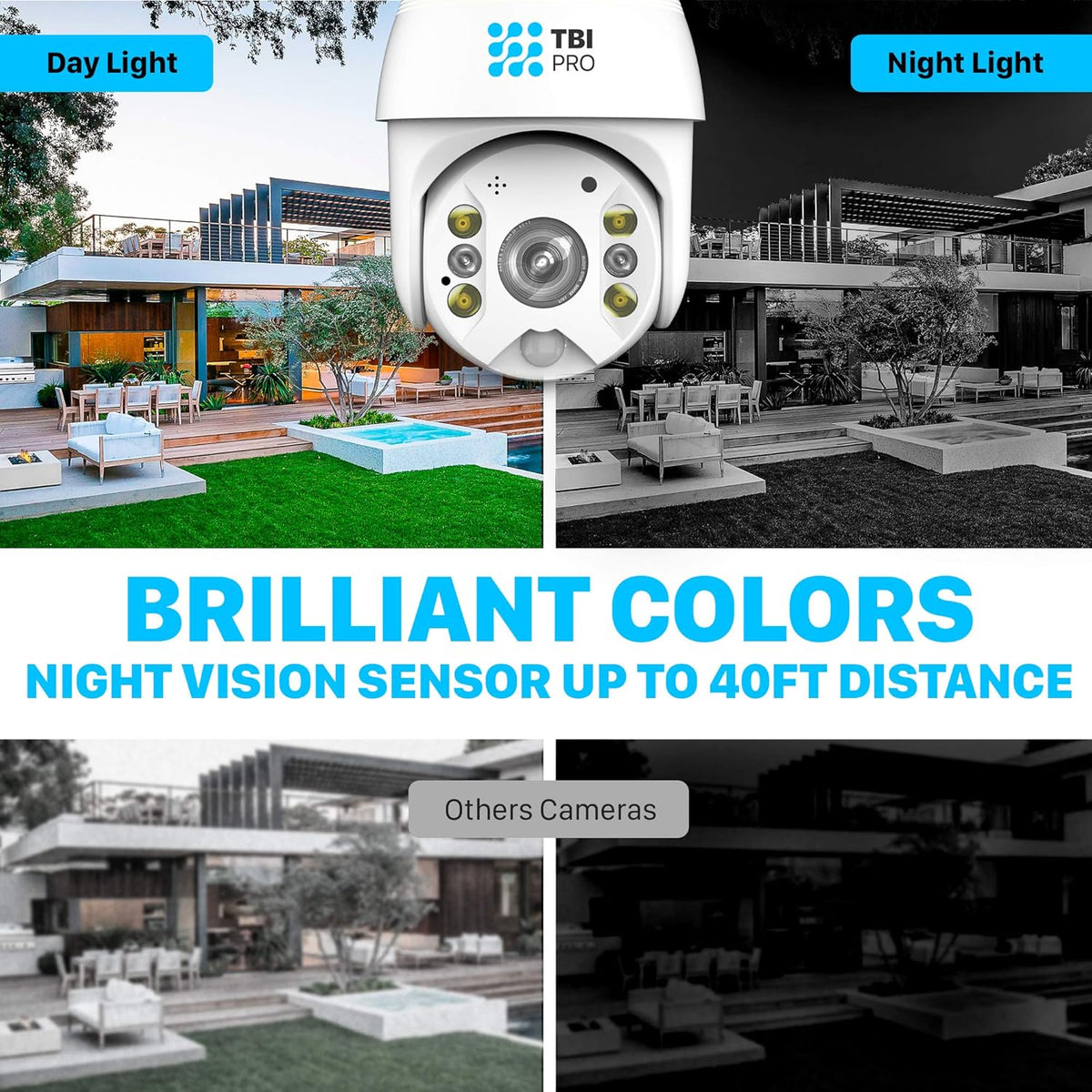Solar Wireless PTZ Security Camera with Color Night Vision Q9128