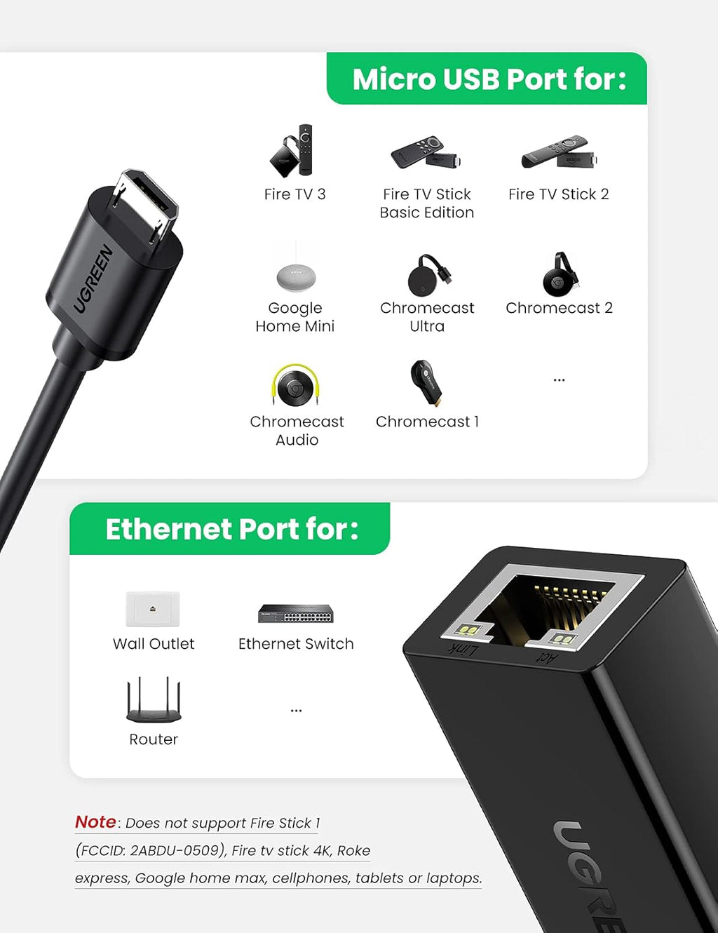 Micro USB to RJ45 Ethernet Network Adapter with USB Power Supply Cable 3.3ft P897975