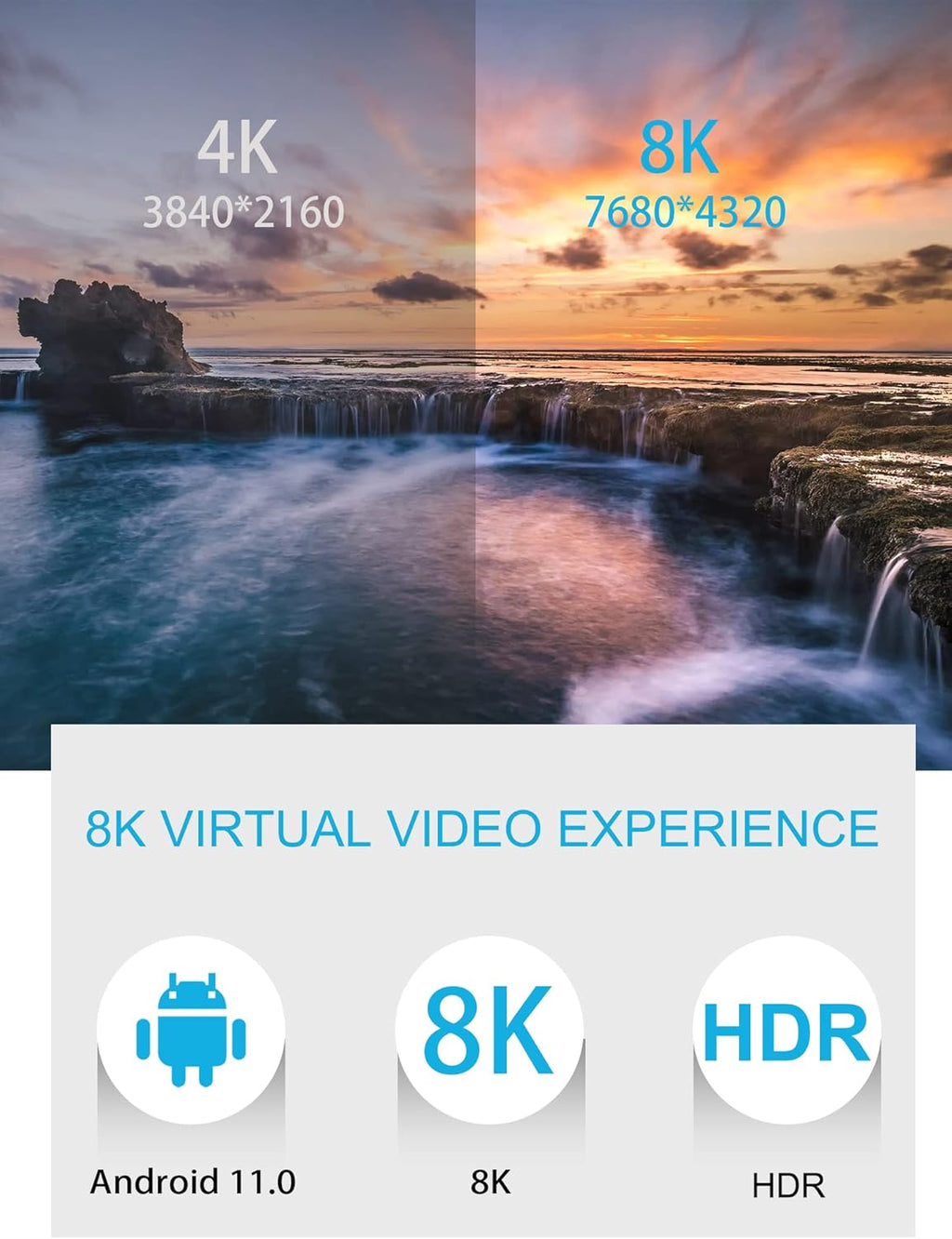 8GB RAM 128GB ROM Android TV Box Y7652