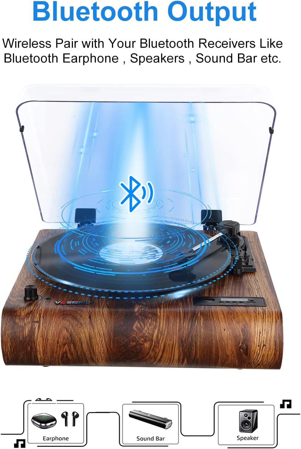 Bluetooth Record Player, 3 Speed Turntable with Built-in Speakers Y465139