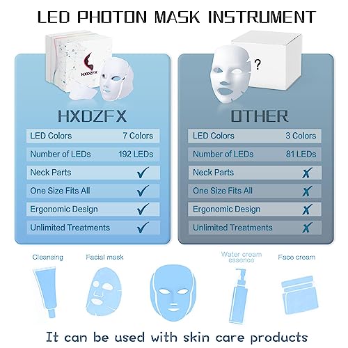 White LED Facial Light Therapy Mask A845