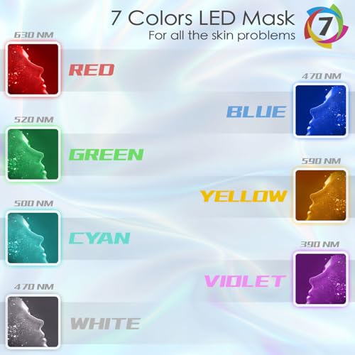White LED Facial Light Therapy Mask A845