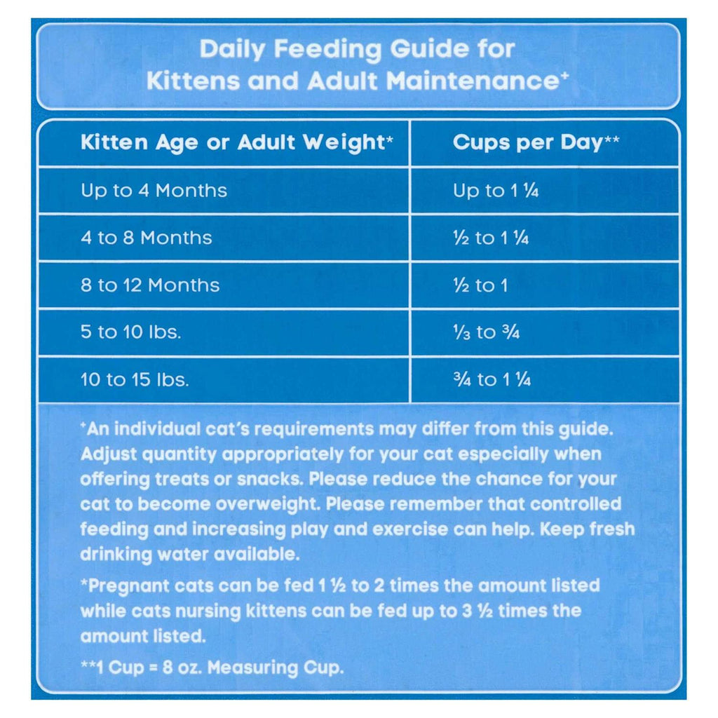 Dry Cat Food J50894