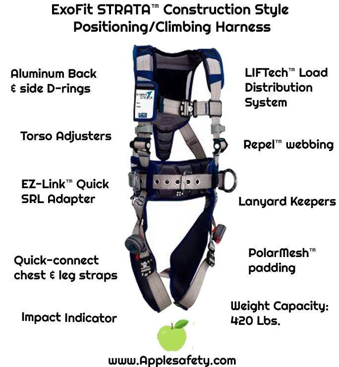 Construction Style Positioning Harness Medium Q642535