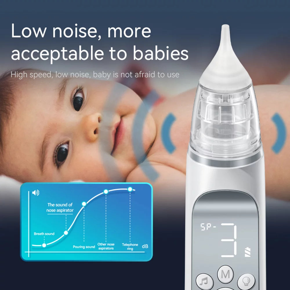 Portable Electric Baby Nasal Aspirator with Storage Case 3pcs L788625