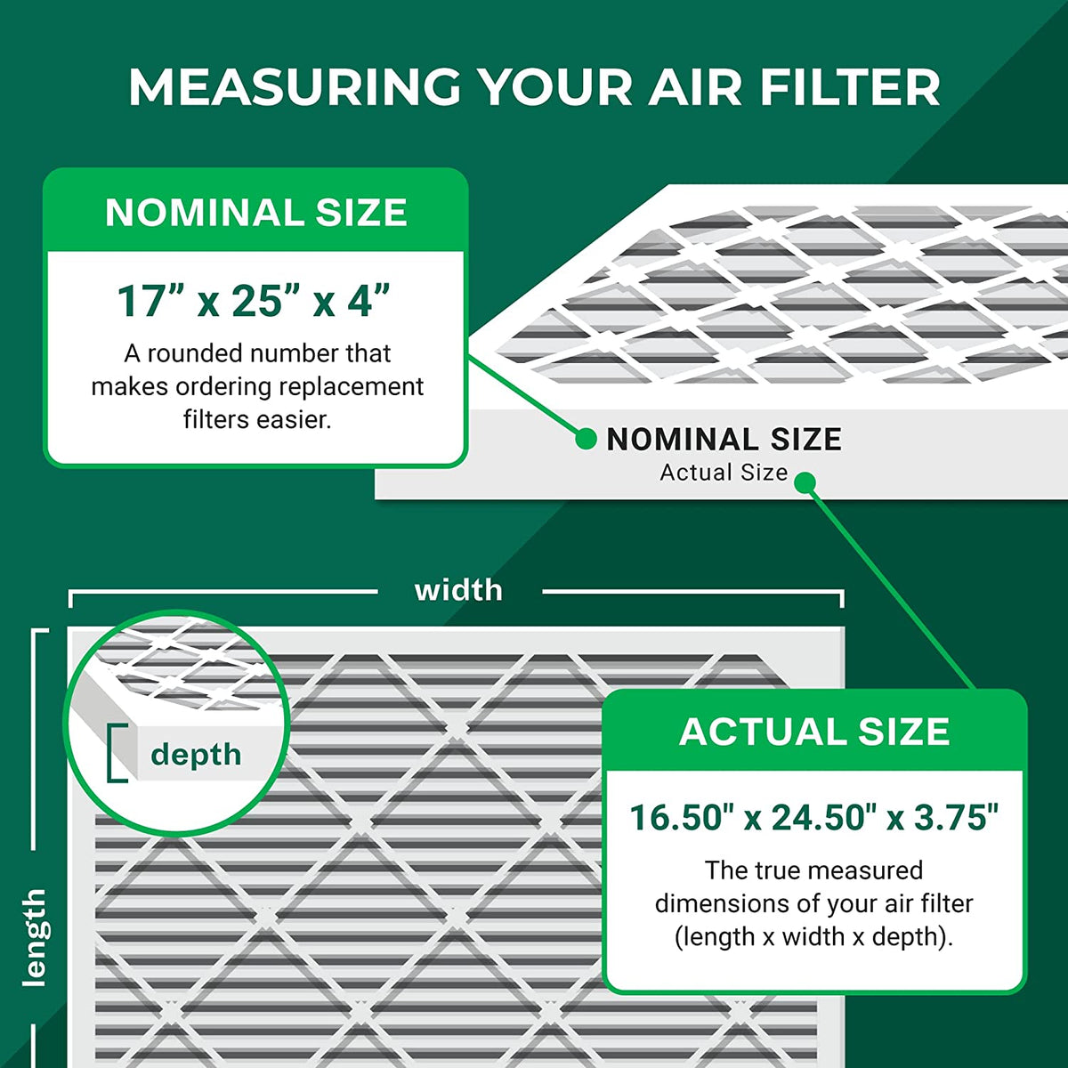 17x25x4 MERV 8 Pleated HVAC Air Filters (2-Pack) P821
