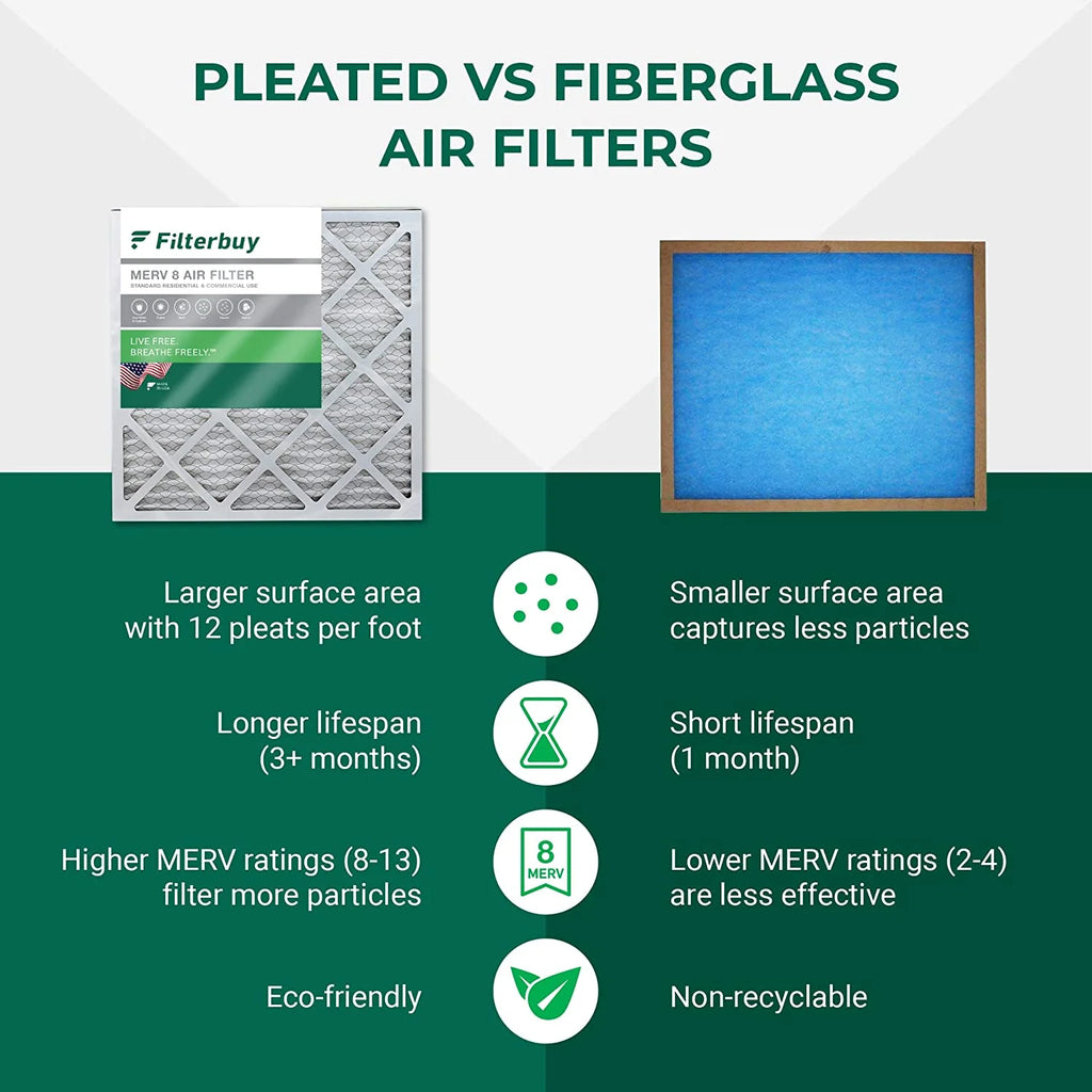 17x25x4 MERV 8 Pleated HVAC Air Filters (2-Pack) P821