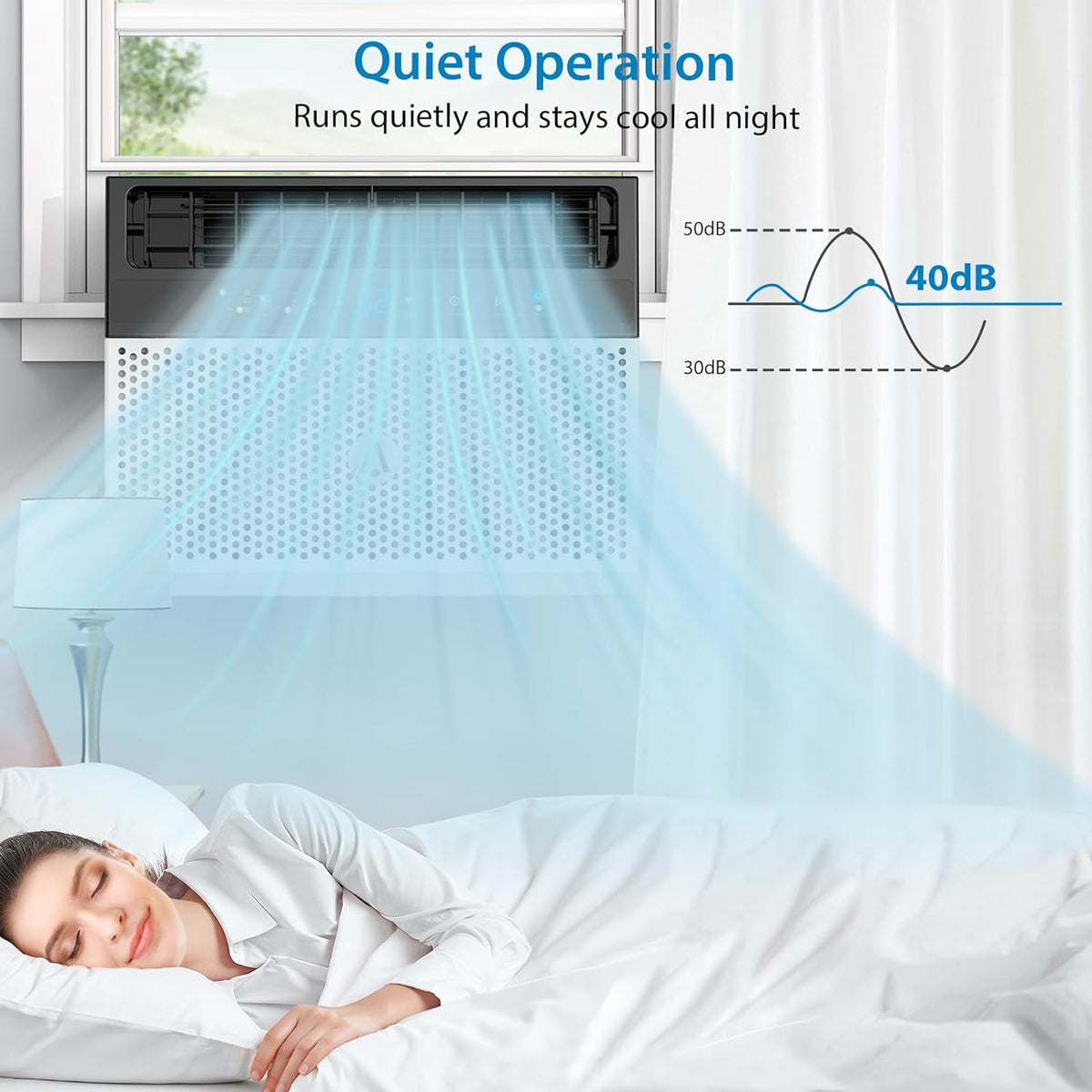 6000 BTU U-Shaped Window Air Conditioner X1291