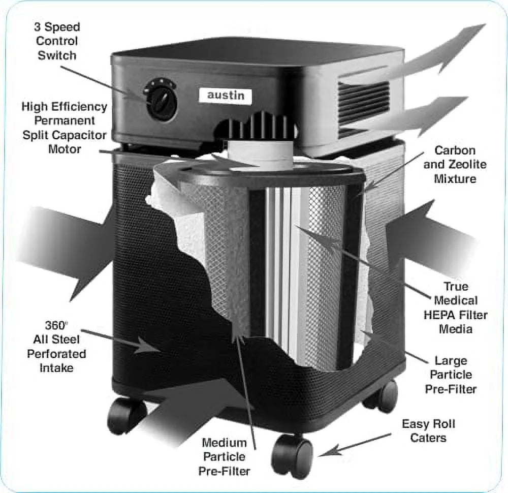 Black Air Purifier P652759